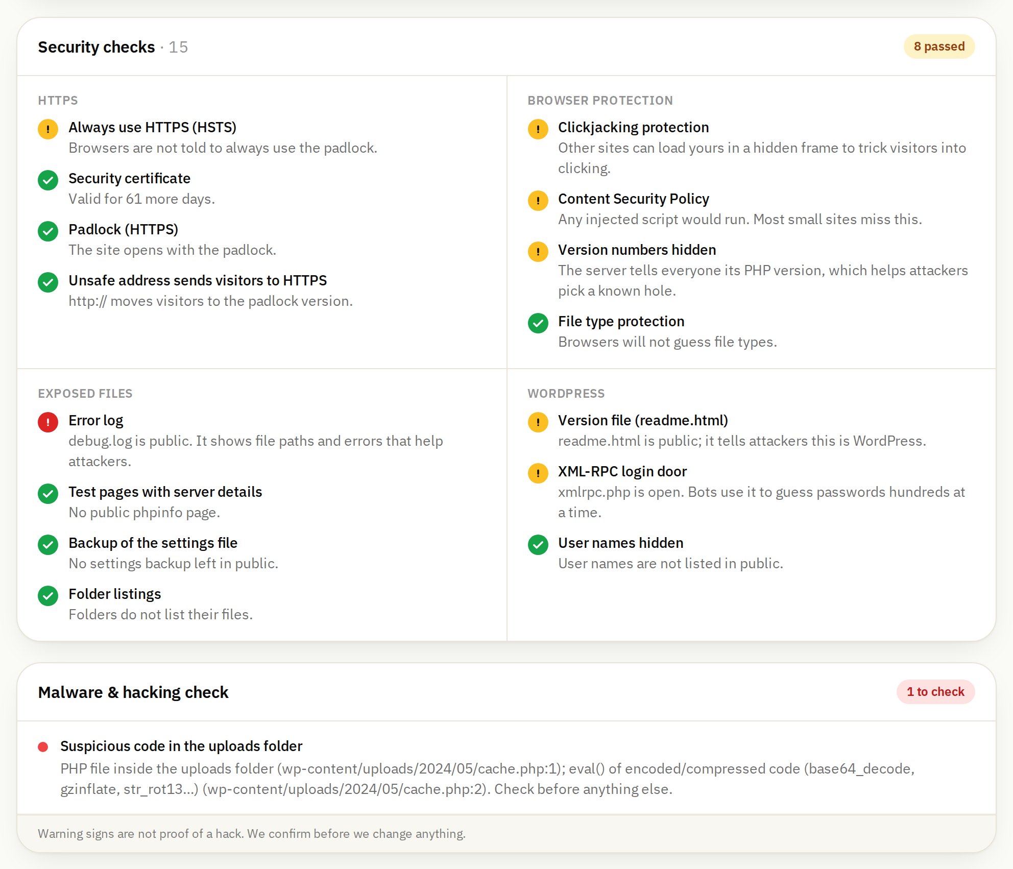 Sample security checks in four groups, and a malware check that found suspicious code in the uploads folder